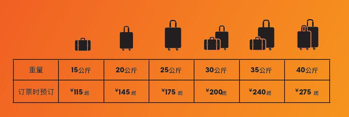 YOU游日本 | 捷星航空初体验 日本6日游(非典型深度游注目) - 东京游记攻略【携程攻略】