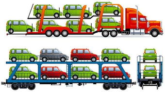 轿车托运中常见问题汇总,汽车托运时需要注意哪些问题